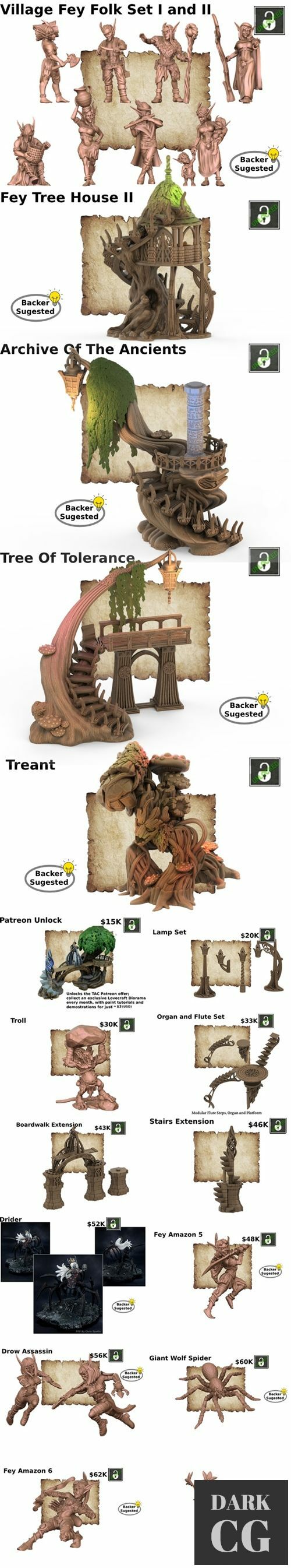 Lovecraft Feywood Stretch Goals – 3D Print