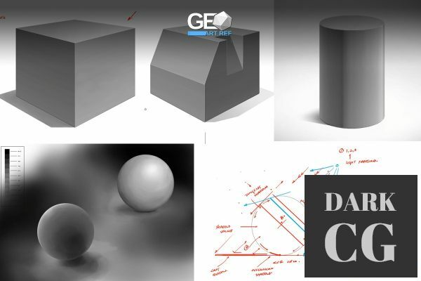 How to Render Basic Forms