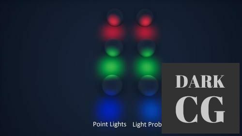 Unreal Engine Ambient Lighting Dynamic Light Probes