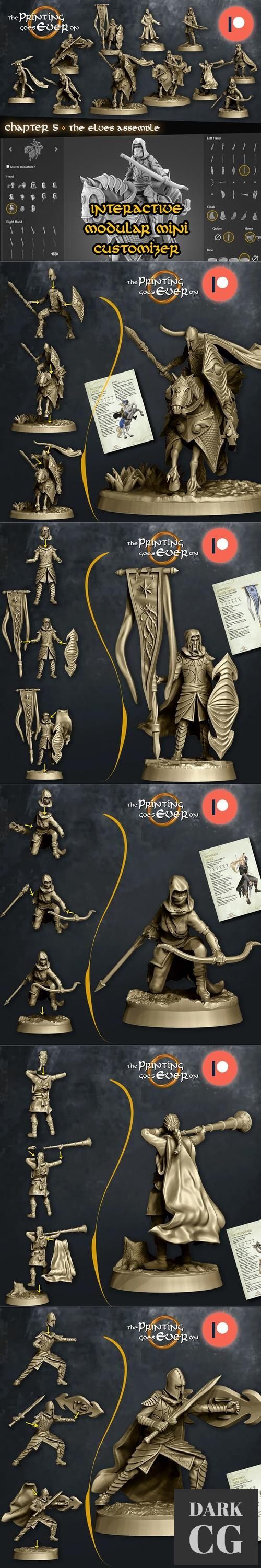 The Printing Goes Ever On - Chapter 5 – 3D Print